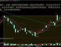 怎样看k线图买入卖出图解 都有什么特点
