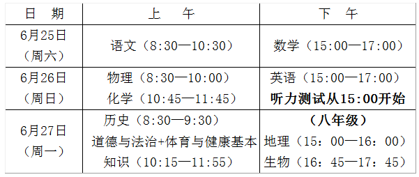                           福建莆田中考时间2022具体时间