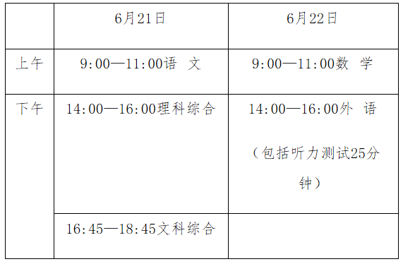                           河北秦皇岛中考时间2022具体时间 2022河北秦皇岛中考时间及科目安排